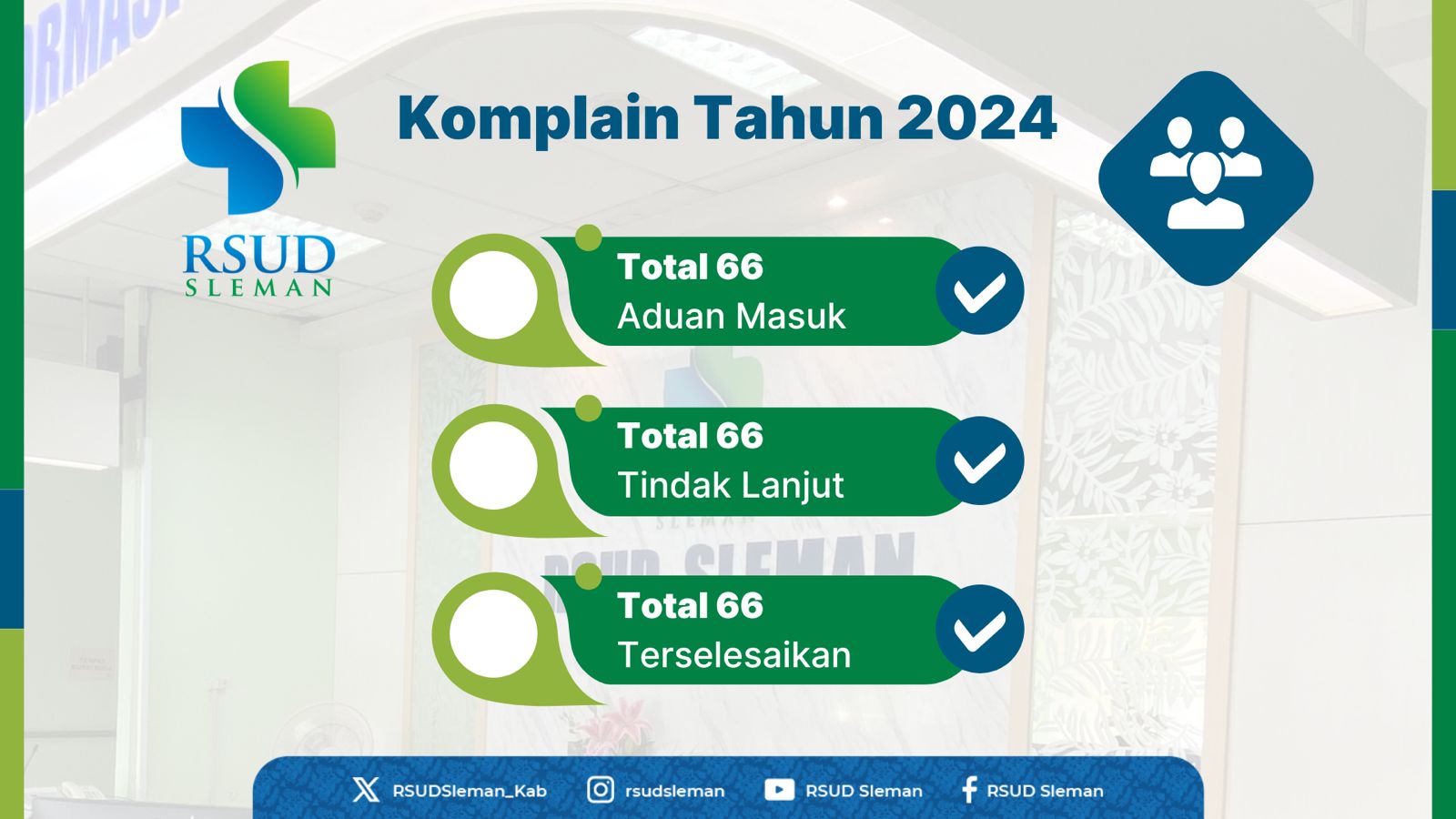 Komplain Tahun 2024